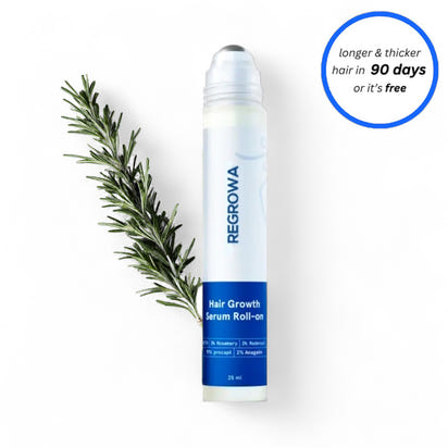 Regrowa Natural Hair Growth Serum