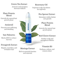 Regrowa Natural Hair Growth Serum