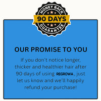 Regrowa Natural Hair Growth Serum